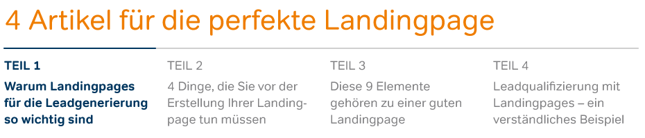 Landingpages Zur Leadgenerierung Perfekte landingpages