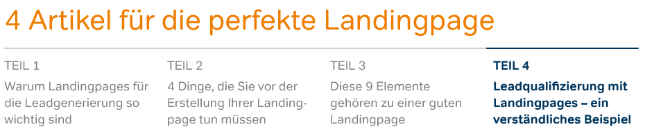 Leadqualifizierung