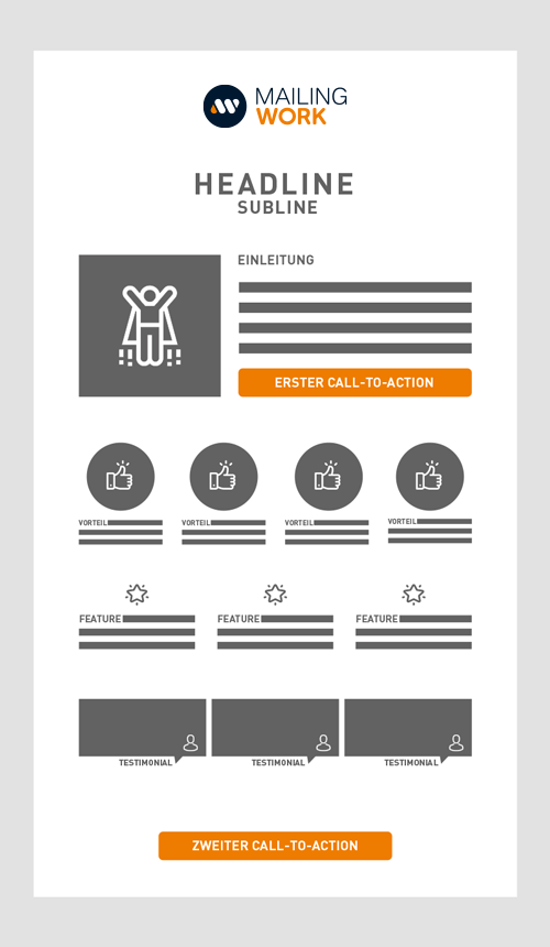 Landingpages Zur Leadgenerierung Landingpage zur leadgenerierung