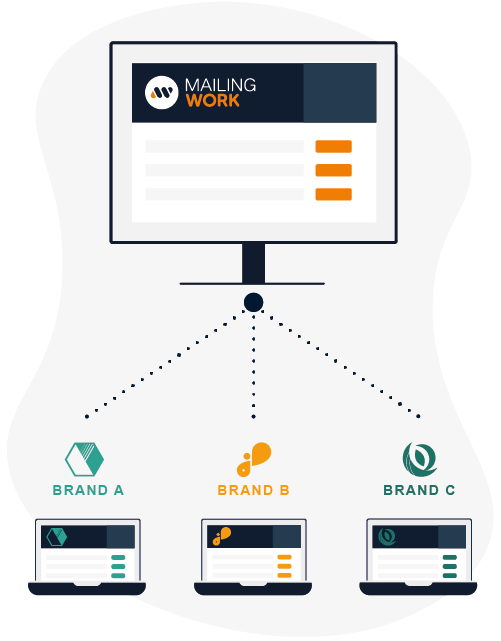Multi-Account-Lösung E-Mail Marketing Verlage Medien Mailingwork Multi-account-lösung e-mail marketing verlage medien mailingwork