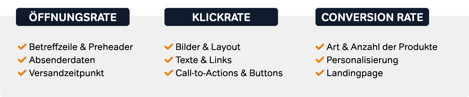 Optimierungsmöglichkeiten Mit A/B Tests Mailingwork Optimierungsmöglichkeiten mit a/b tests mailingwork