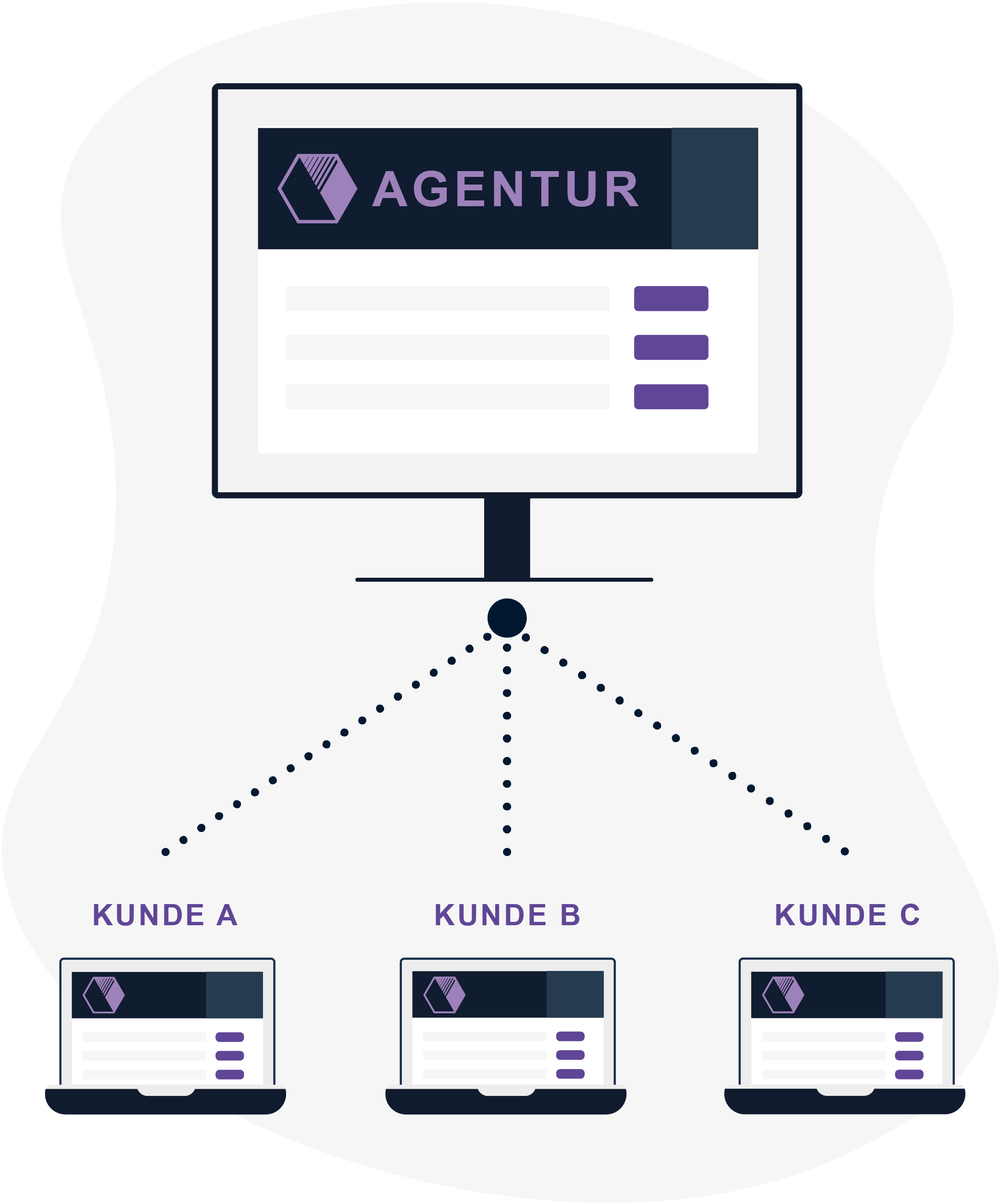 Multi-Account E-Mail Marketing Software Für Agenturen Mailingwork Multi-account e-mail marketing software für agenturen mailingwork