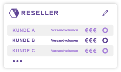 Reseller Abrechnungsmodell Bei Mailingwork Reseller abrechnungsmodell bei mailingwork