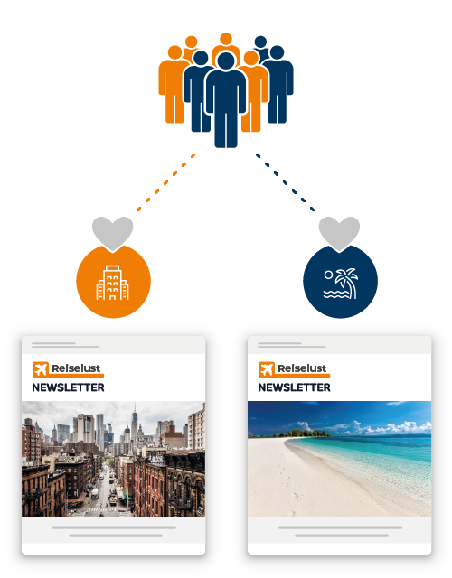 E-Mail Marketing Tourismus Personalisierte E-Mails Mailingwork Multi-account-lösung e-mail marketing verlage medien mailingwork