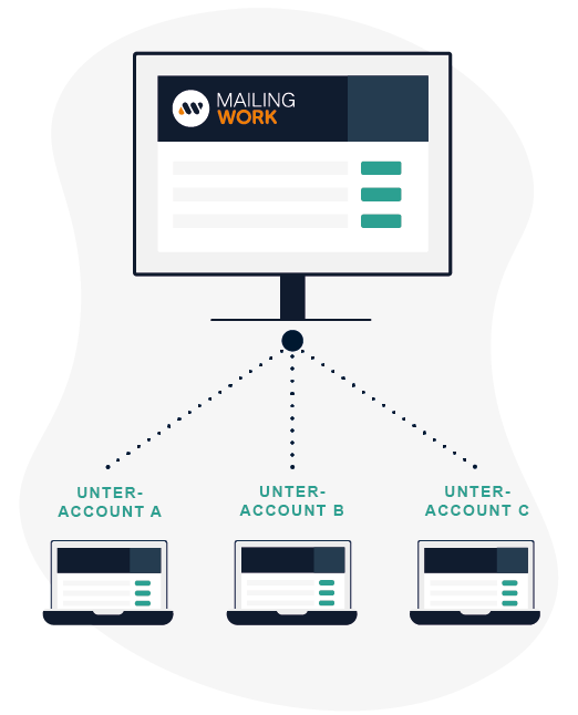 E-Mail-Marketing-Versorger-Multi-Account-Loesung-Mailingwork Multi-account e-mail marketing software für versorger mailingwork