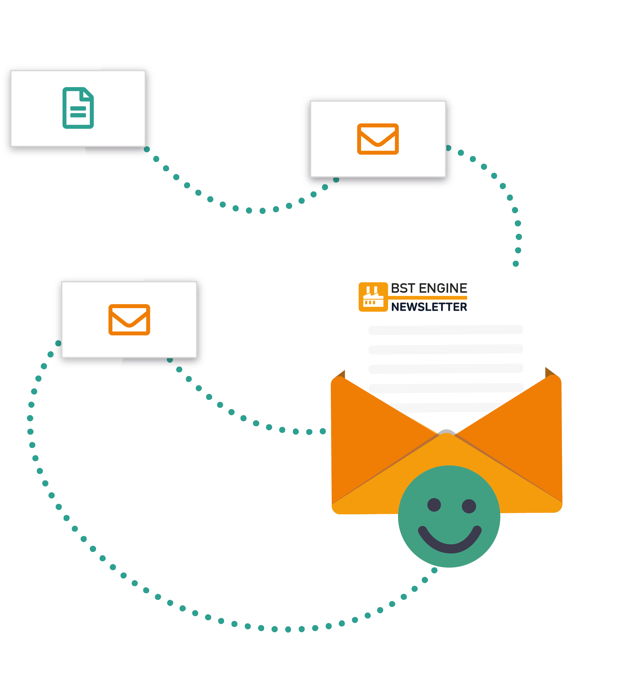 E-Mail Marketing Software Für Industrie & Maschinenbau Kundenbindung Mailingwork E-mail marketing software für industrie & maschinenbau kundenbindung mailingwork