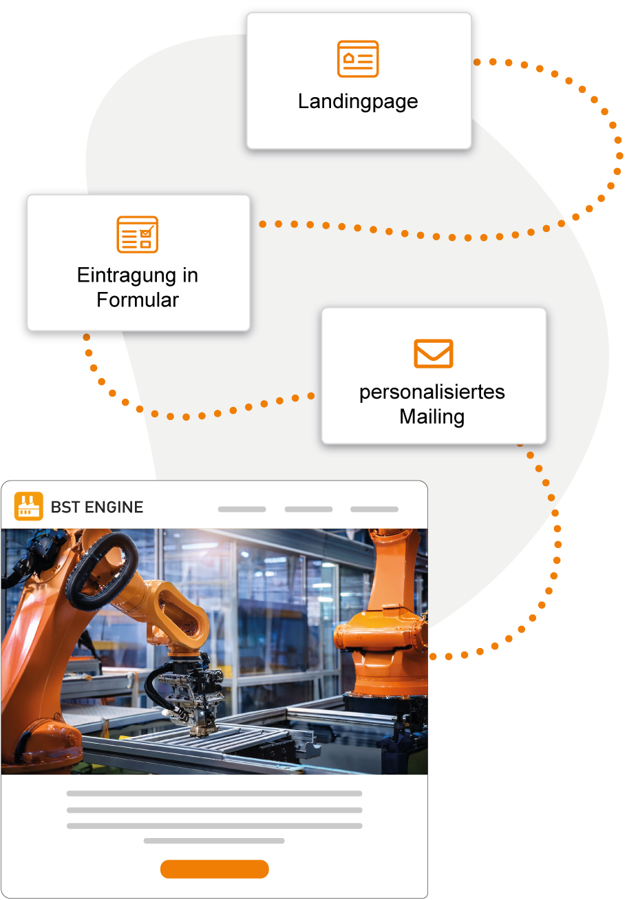 E-Mail Marketing Software Für Industrie & Maschinenbau Lead Generierung Mailingwork Multi-account-lösung e-mail marketing verlage medien mailingwork