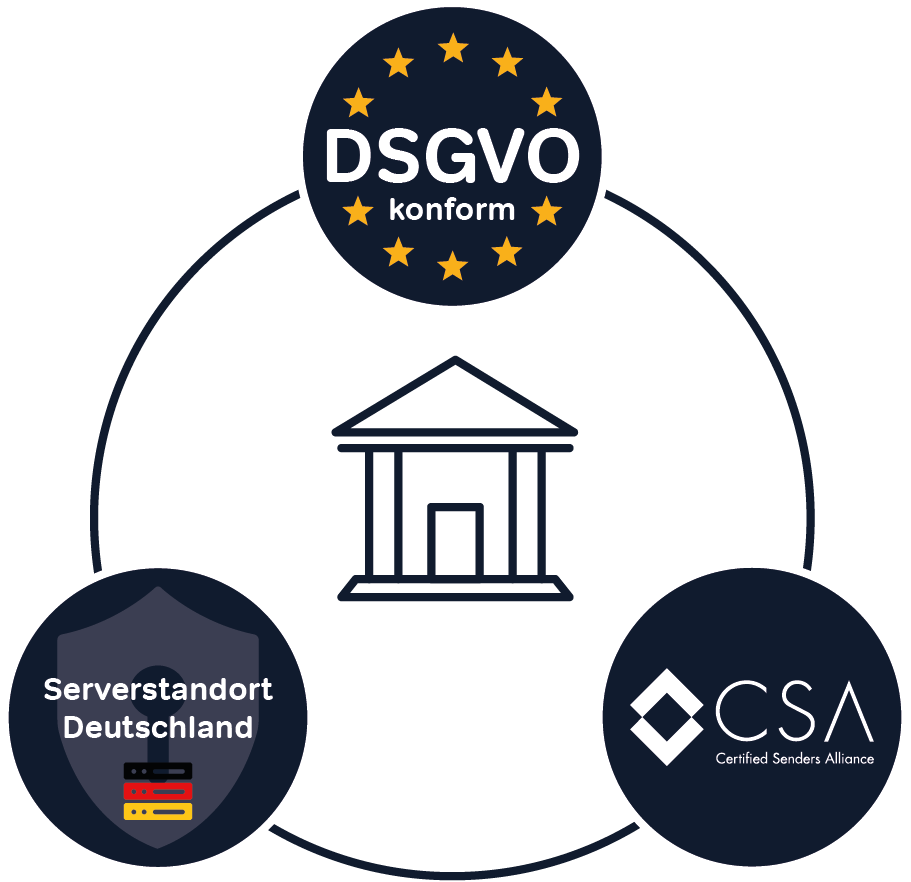 Sicheres E-Mail Marketing Für Schulen, Universitäten & Bildungseinrichtungen | Mailingwork Sicheres e-mail marketing für schulen, universitäten & bildungseinrichtungen | mailingwork