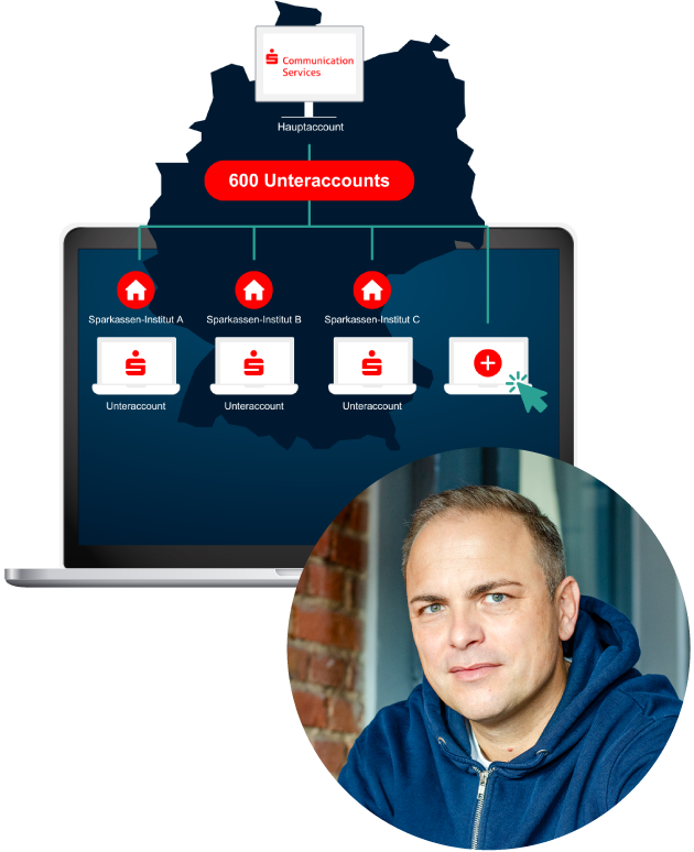 Downloads Web-seminar komplexes e-mail marketing | mailingwork