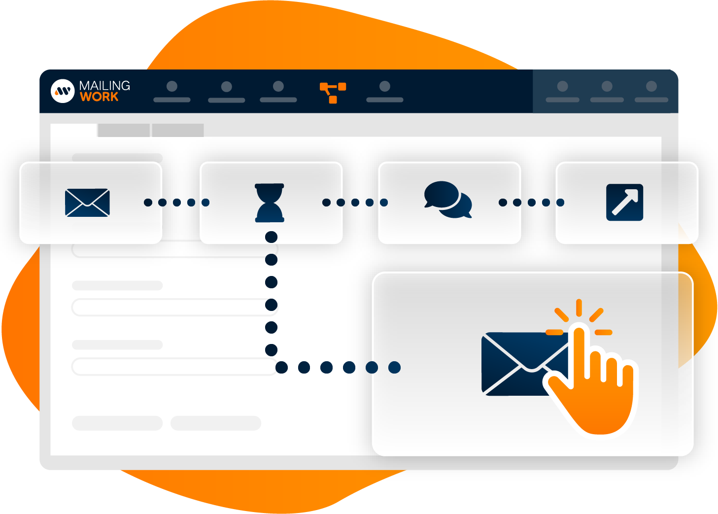 Startseite E-mail marketing automation lösung | mailingwork